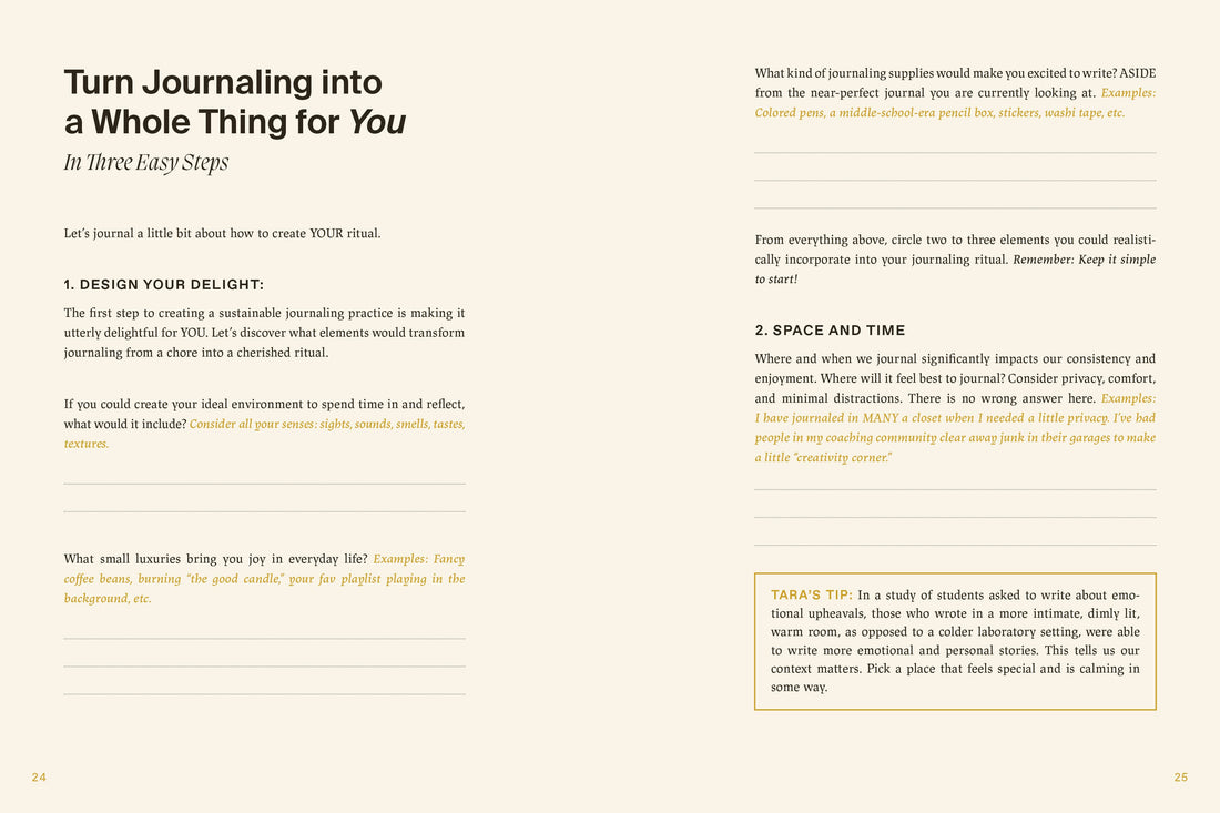 This Journal F*cking Works - Kobi Co.