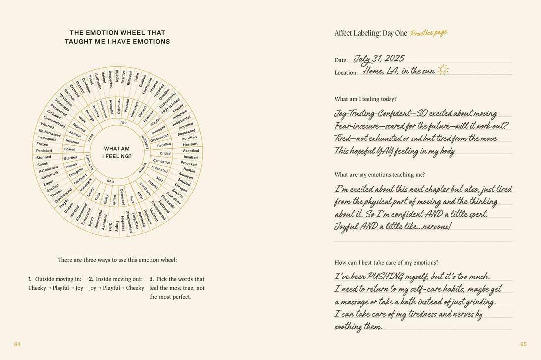 This Journal F*cking Works - Kobi Co.