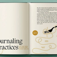 This Journal F*cking Works - Kobi Co.